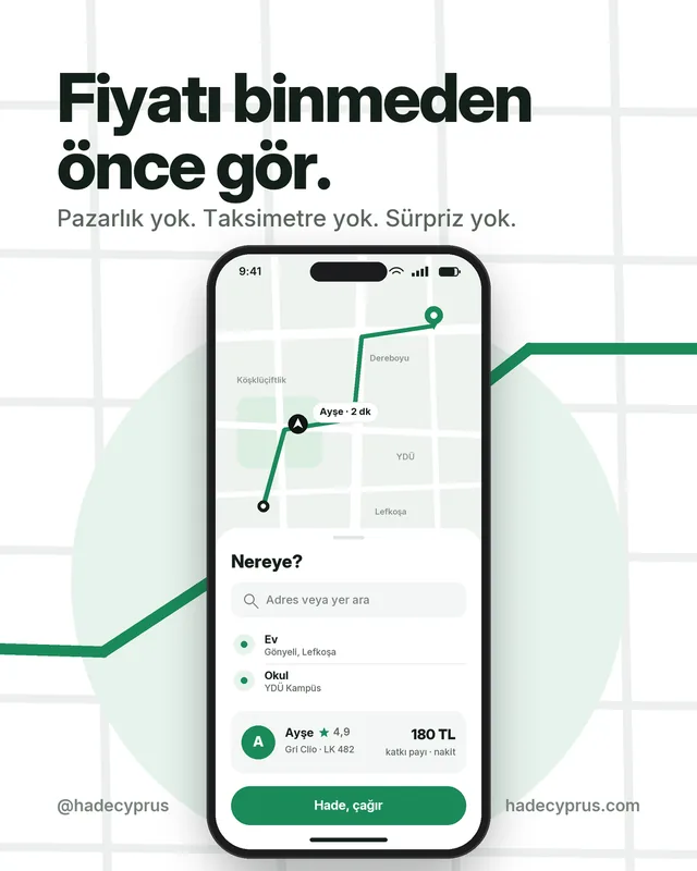 Beyaz zeminde 'Fiyatı binmeden önce gör.' başlığı ve Hade uygulamasının Nereye ekranı